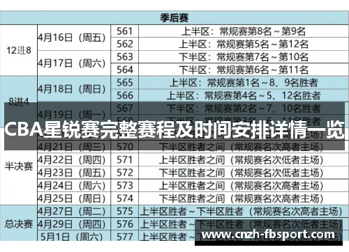 CBA星锐赛完整赛程及时间安排详情一览