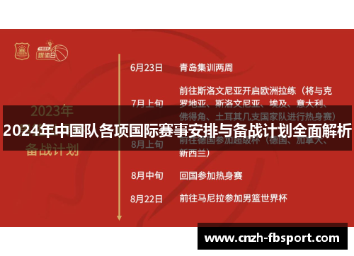 2024年中国队各项国际赛事安排与备战计划全面解析