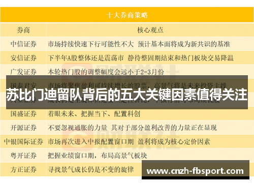 苏比门迪留队背后的五大关键因素值得关注 苏比门迪留队背后的五大关键因素值得关注