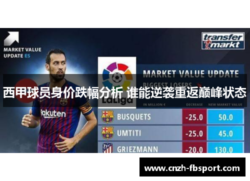 西甲球员身价跌幅分析 谁能逆袭重返巅峰状态