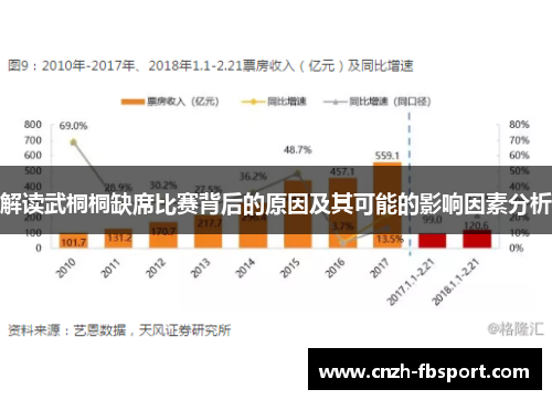 解读武桐桐缺席比赛背后的原因及其可能的影响因素分析 解读武桐桐缺席比赛背后的原因及其可能的影响因素分析