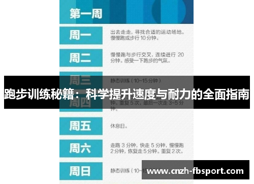 跑步训练秘籍:科学提升速度与耐力的全面指南 跑步训练秘籍:科学提升速度与耐力的全面指南
