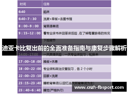 迪亚卡比复出前的全面准备指南与康复步骤解析 迪亚卡比复出前的全面准备指南与康复步骤解析