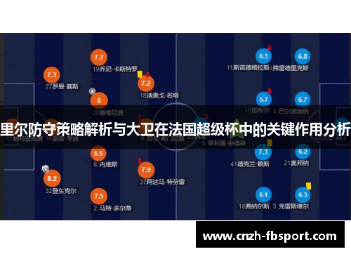 里尔防守策略解析与大卫在法国超级杯中的关键作用分析
