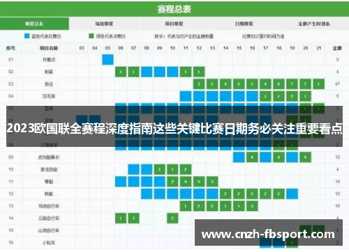 2023欧国联全赛程深度指南这些关键比赛日期务必关注重要看点 2023欧国联全赛程深度指南这些关键比赛日期务必关注重要看点