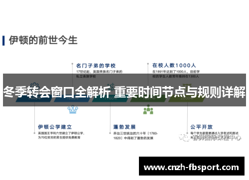冬季转会窗口全解析 重要时间节点与规则详解 冬季转会窗口全解析 重要时间节点与规则详解