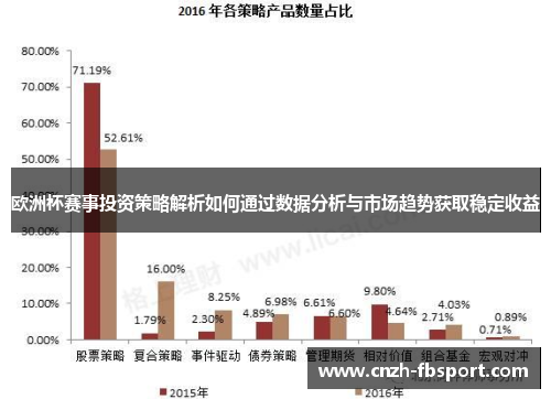 欧洲杯赛事投资策略解析如何通过数据分析与市场趋势获取稳定收益