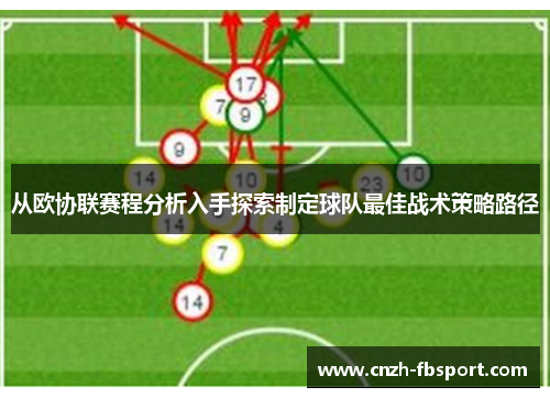 从欧协联赛程分析入手探索制定球队最佳战术策略路径 从欧协联赛程分析入手探索制定球队最佳战术策略路径