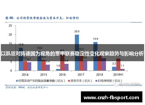 以凯恩对阵德国为视角的意甲联赛稳定性变化观察趋势与影响分析 以凯恩对阵德国为视角的意甲联赛稳定性变化观察趋势与影响分析