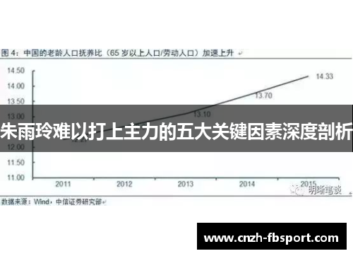朱雨玲难以打上主力的五大关键因素深度剖析